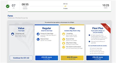 what is ryanair plus upgrade.